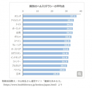 スクリーンショット 2020-04-23 12.35.24